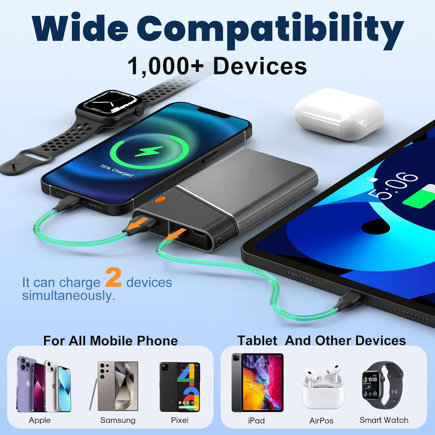 Aaoyun 5000mAh Portable Charger - 22.5W Fast Charging Power Bank with USB-C Cable