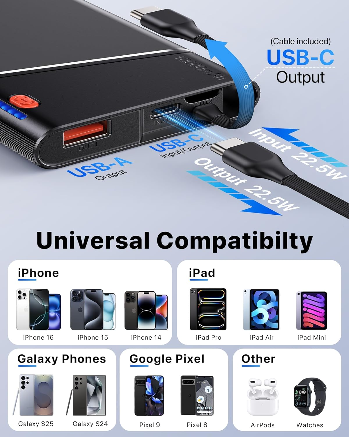 Aaoyun 5000mAh Portable Charger - 22.5W Fast Charging Power Bank with USB-C Cable