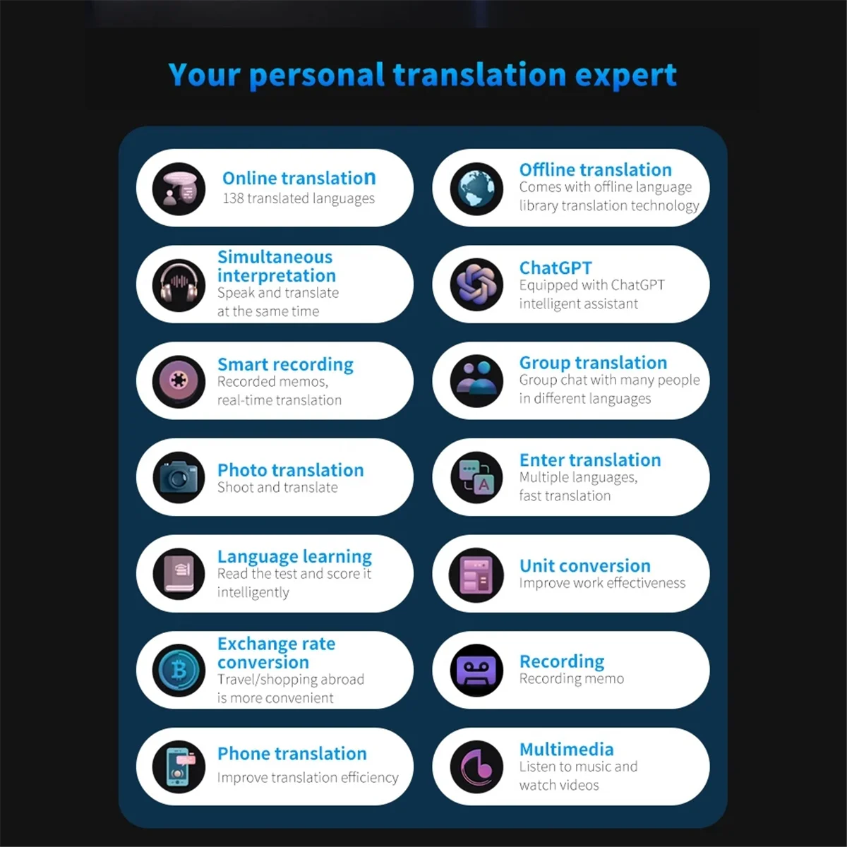 S85 Pro Portable Audio Translator 138 Language Recording 19 Offline Real Time ChatGPT