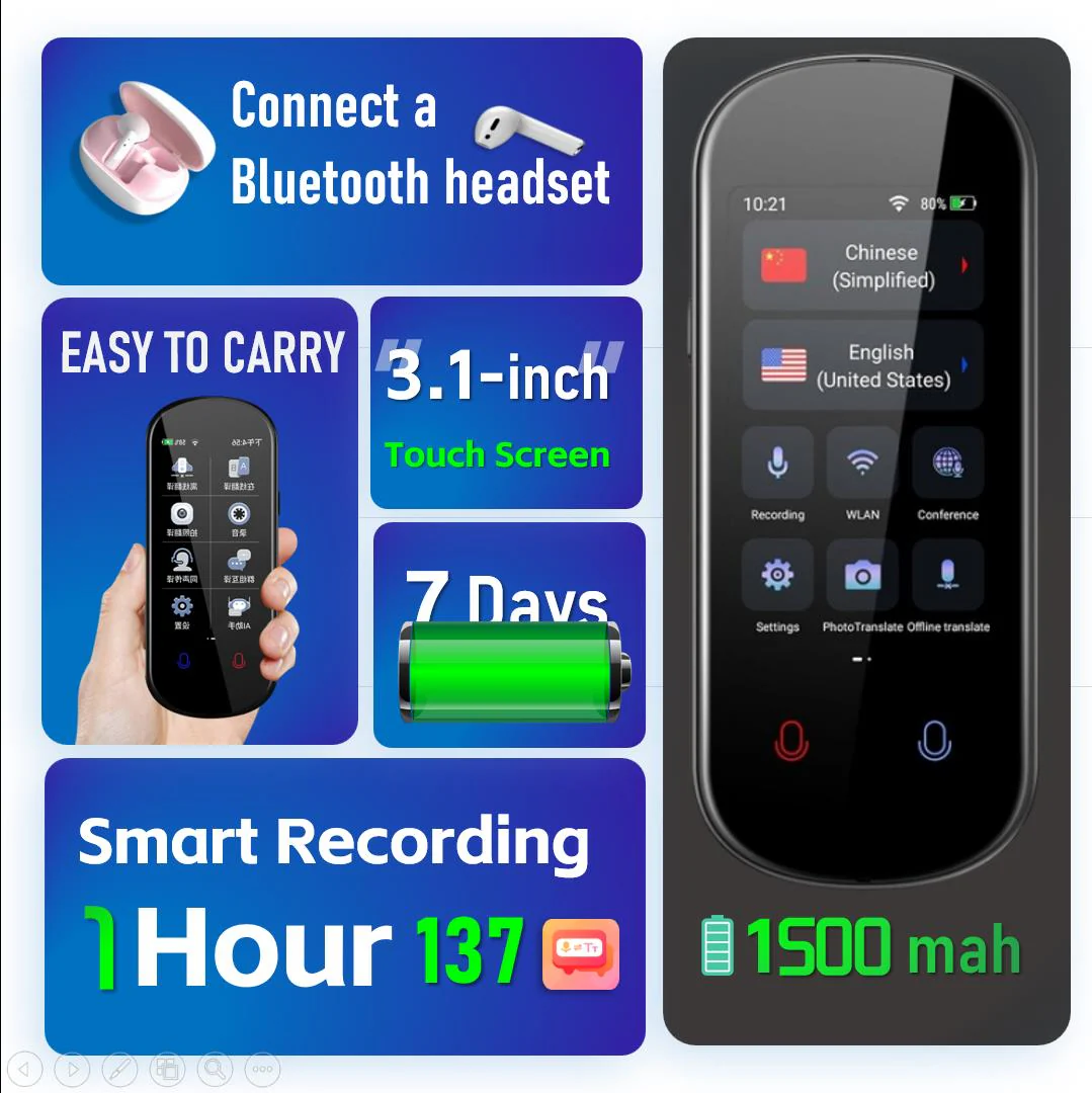 VORMOR Z2 Translation Earbuds - Real-Time Language Translator Headphones