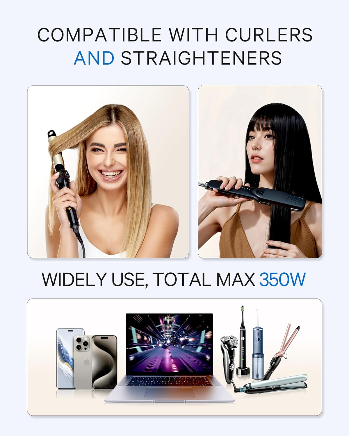 DOACE Travel Adapter Converter X30-350 - Universal Power Plug for 150+ Countries