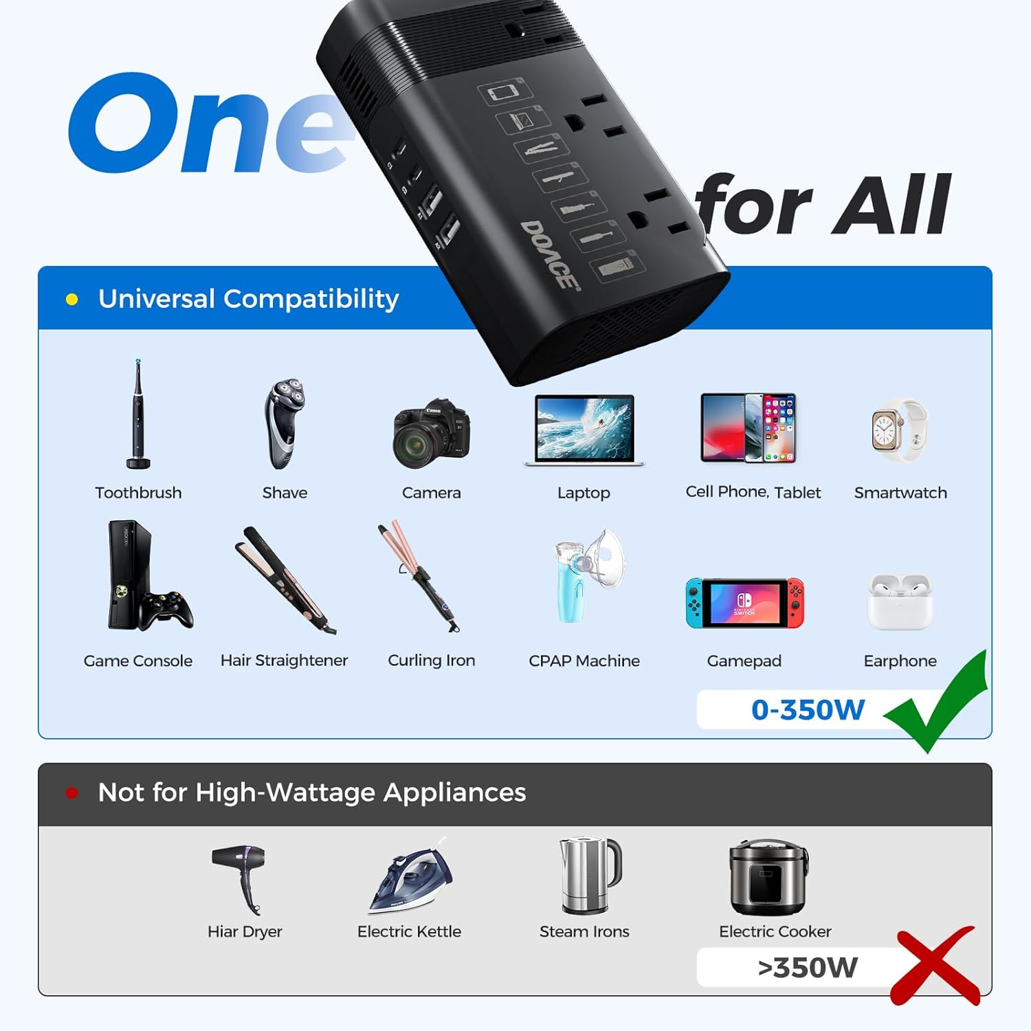 DOACE 350W Voltage Converter 220V to 110V - Universal Travel Adapter for Europe