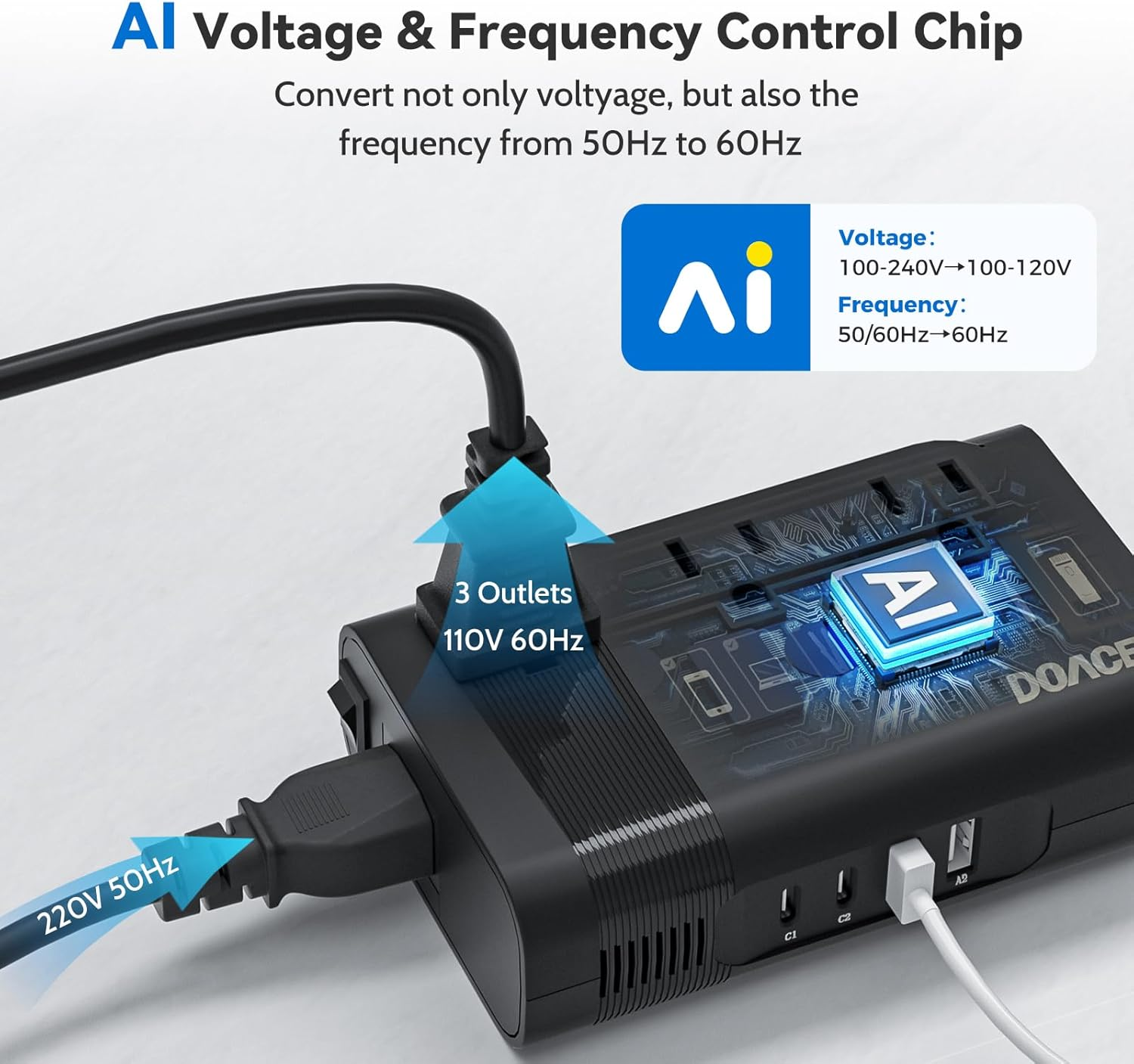 DOACE 350W Voltage Converter 220V to 110V - Universal Travel Adapter for Europe