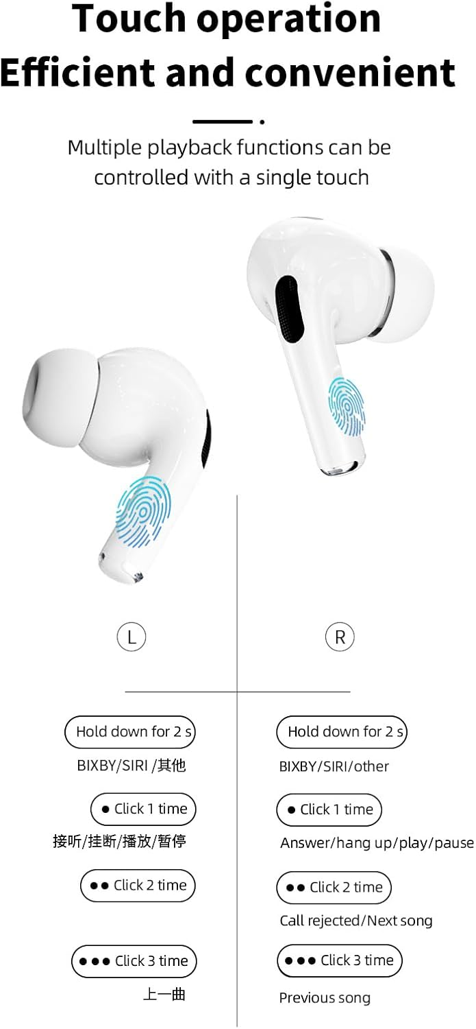 LOOPGANEN in-Ear Wireless Bluetooth 5.4 Headset in Pearl White