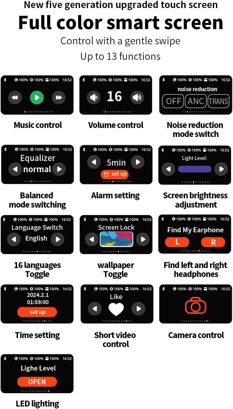 LOOPGANEN in-Ear Wireless Bluetooth 5.4 Headset in Pearl White