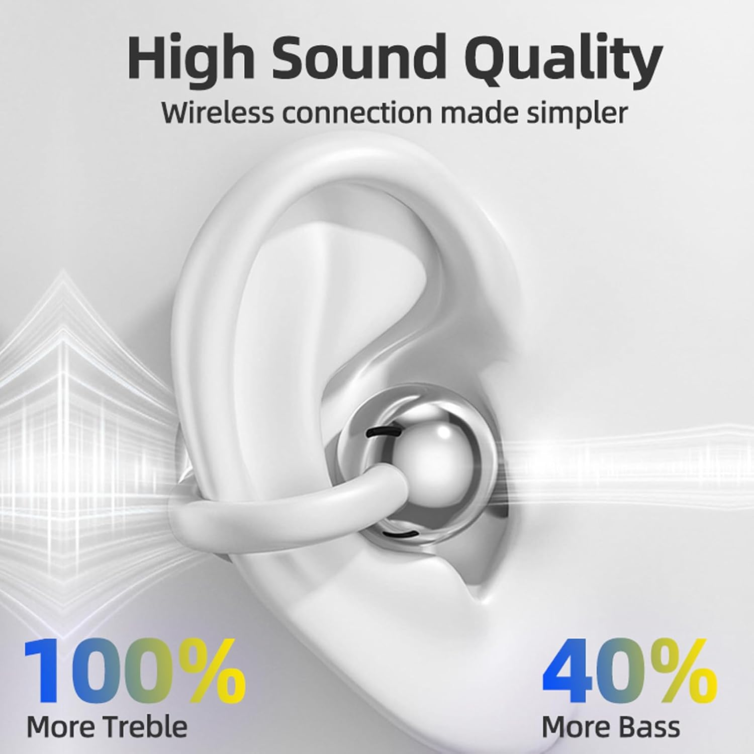 M91 Translator Earbuds, Clip On Language Translation Earphones,74 Languages & 70 Accents Translation in Real Time,Built in 230mAh (Milky White)