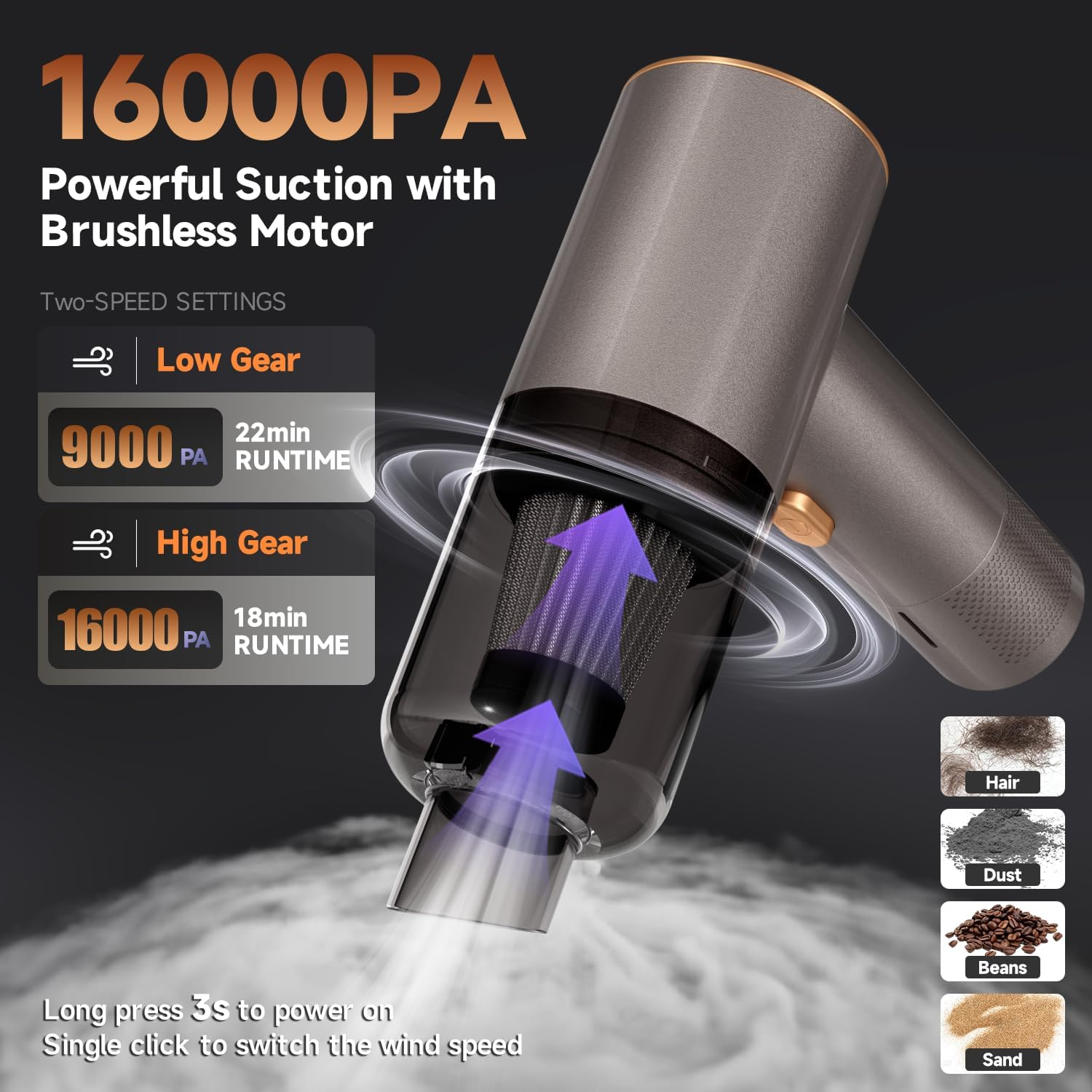 3-in-1 Handheld Cordless Vacuum - 16000PA Powerful Suction | Exquisite Deal Shop