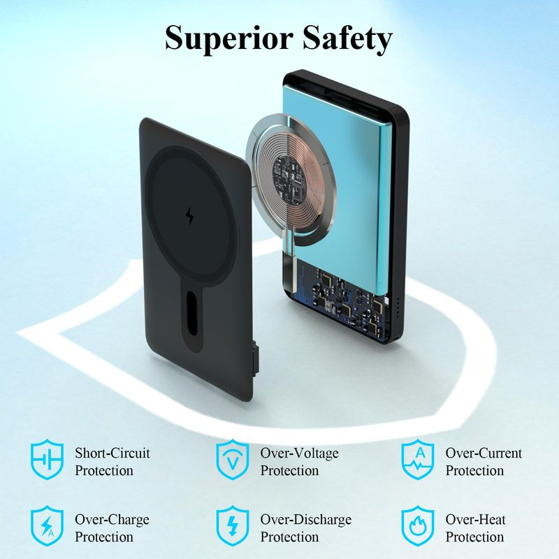 5000mAh Magnetic Power Bank with Foldable Stand - 20W USB-C & 15W Wireless Charging