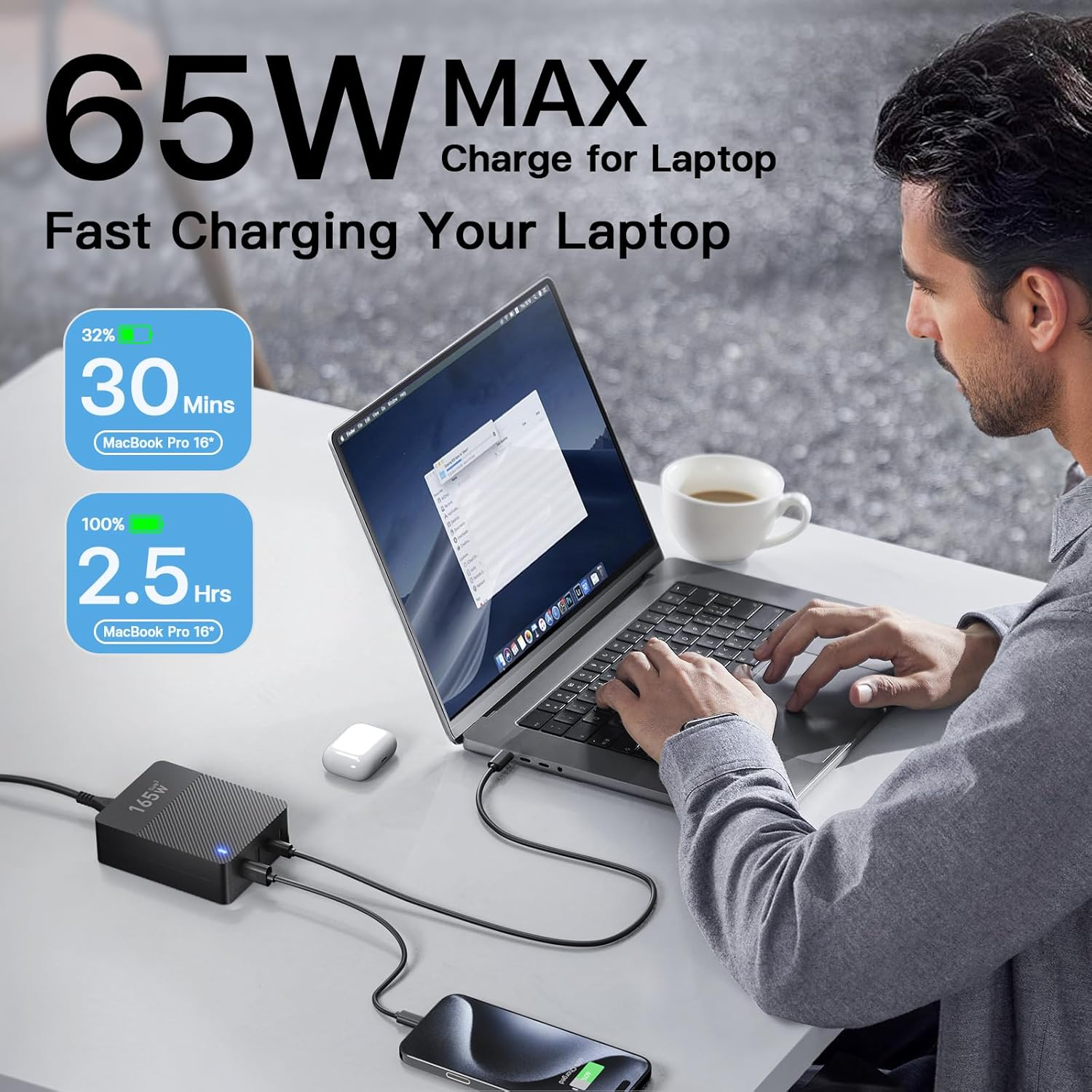 RYND 165W GaN USB-C Fast Charger - 4-Port Charging Station for iPad & iPhone 17