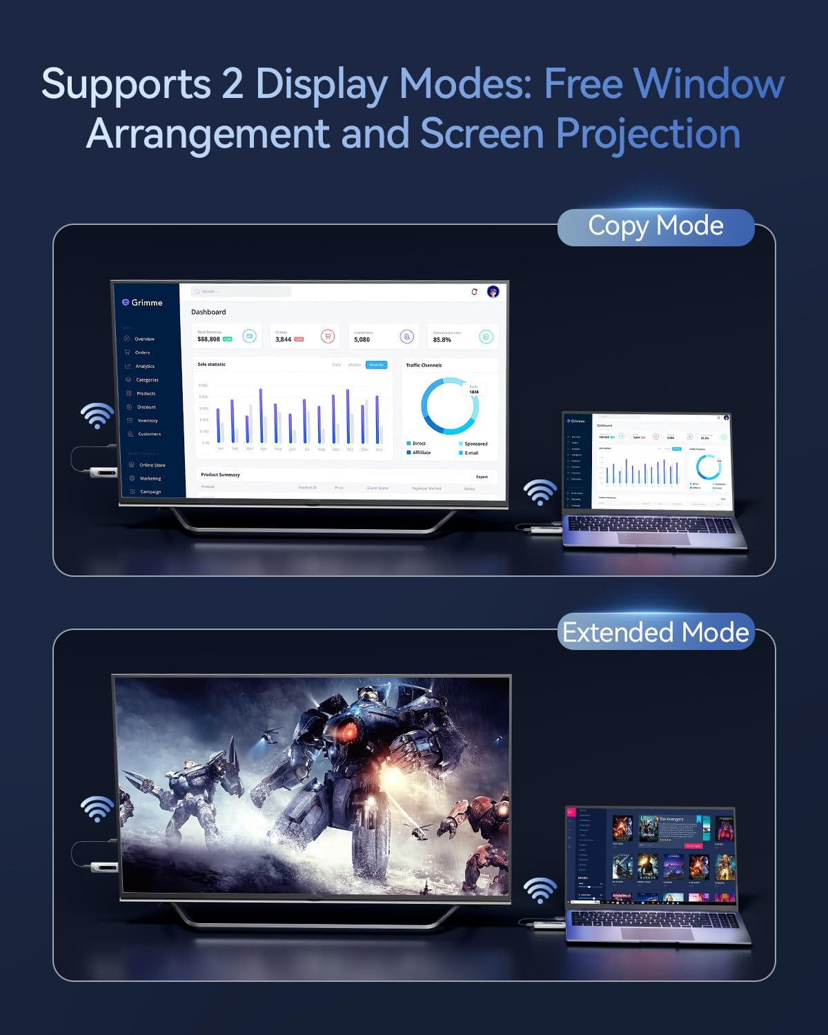 2025 Latest Generation Wireless HDMI Transmitter and Receiver 4