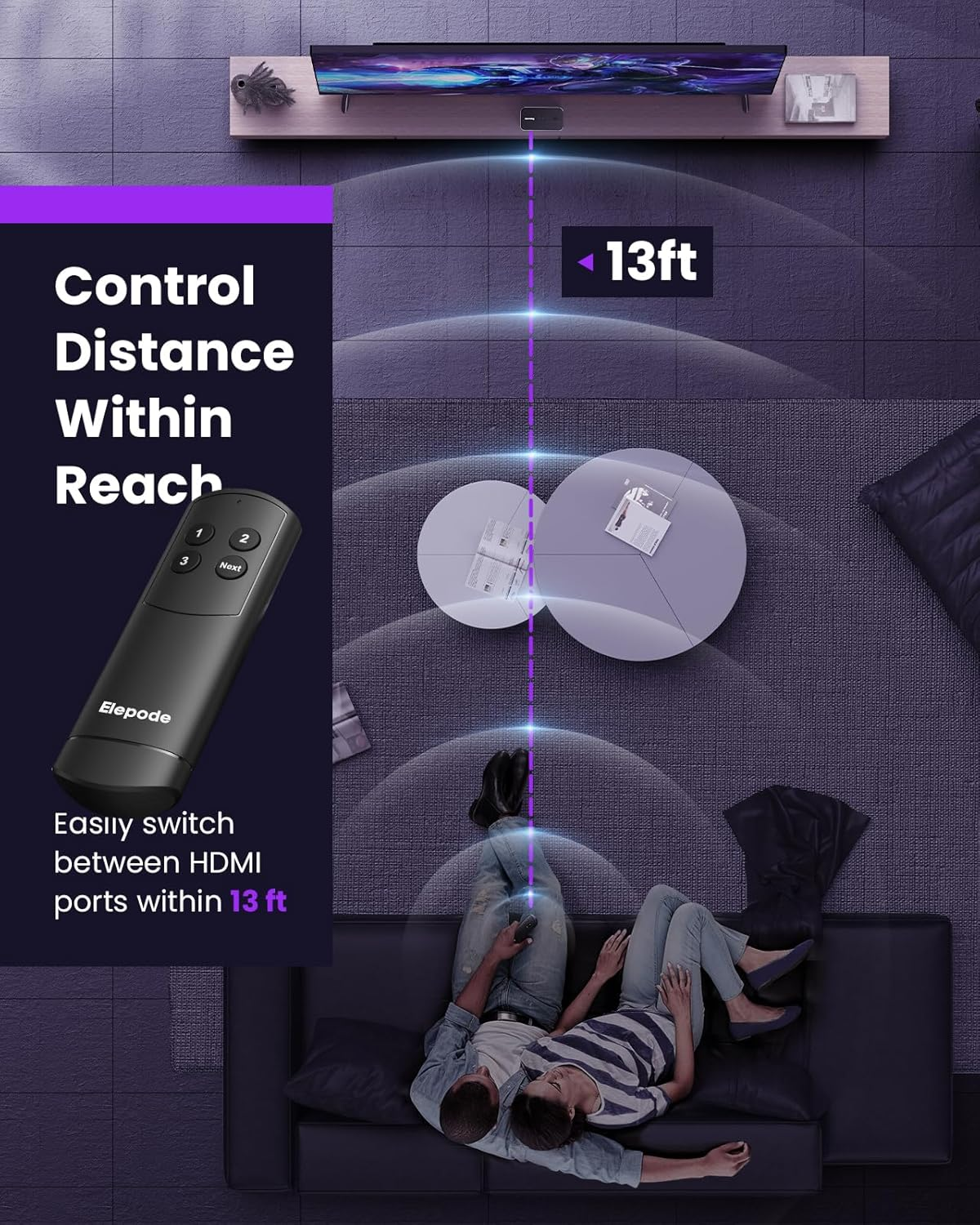 4K HDMI Splitter Switch 3 in 1 Out - 60Hz HDR for PS5, Xbox, Elepode