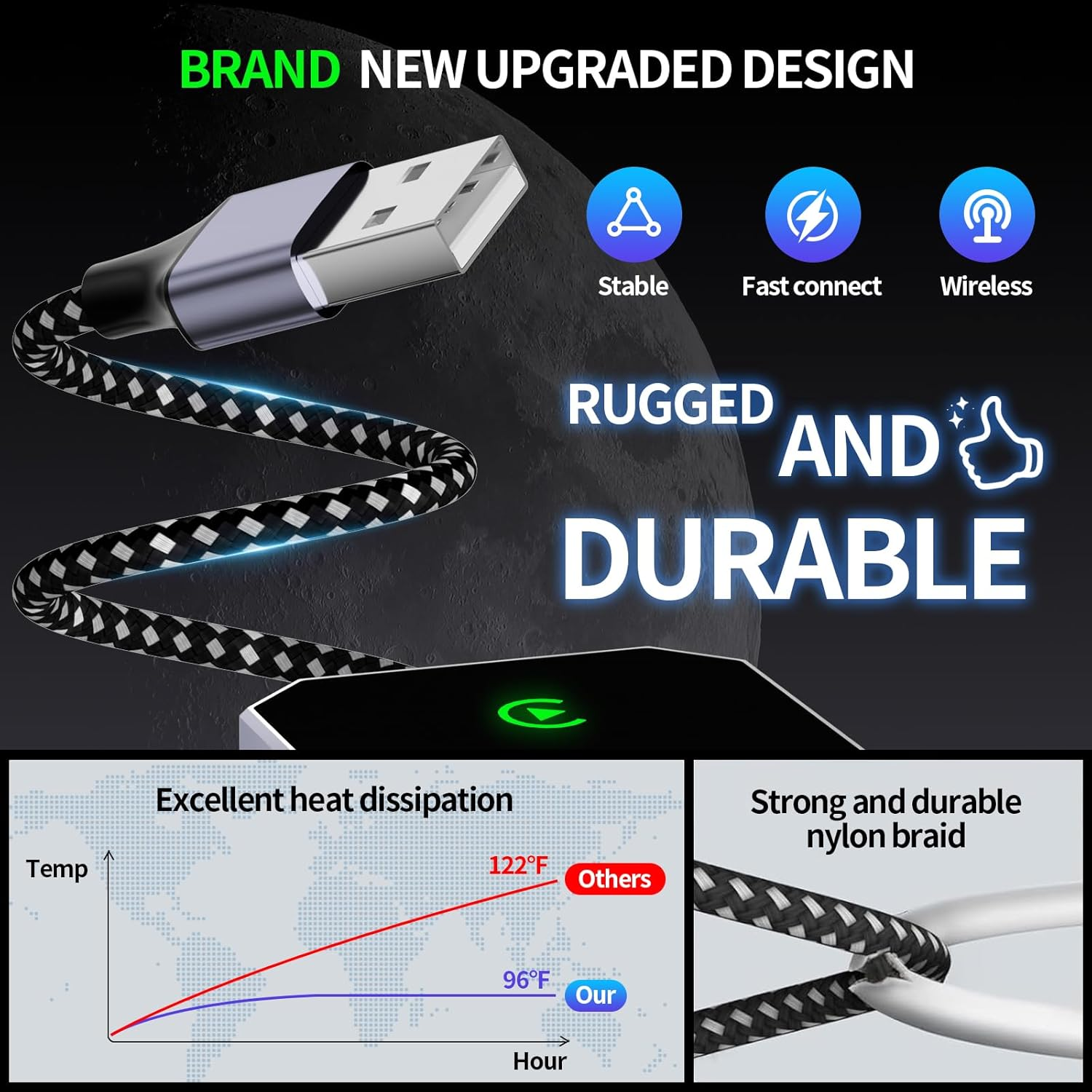 Apple Wireless CarPlay Adapter - Convert Wired to Wireless CarPlay for iPhone