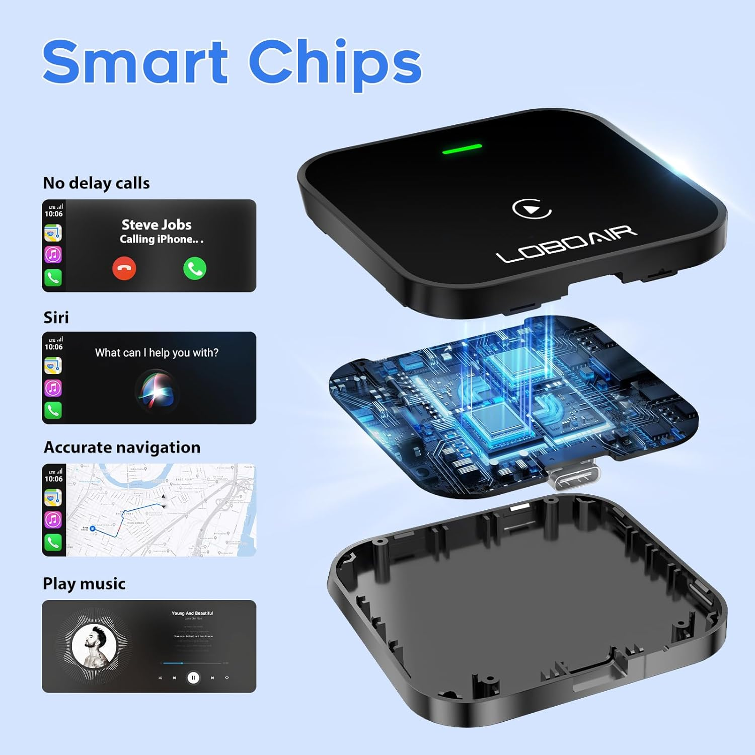 LoboAir PL8 Plus Apple Wireless Automatic CarPlay Adapter Converters Wired to Wireless