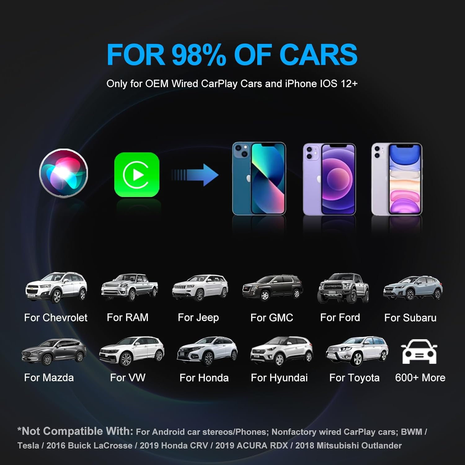 Apple Wireless CarPlay Stick 2-in-1 U2C-PP | 2015-2024 Vehicles Compatible