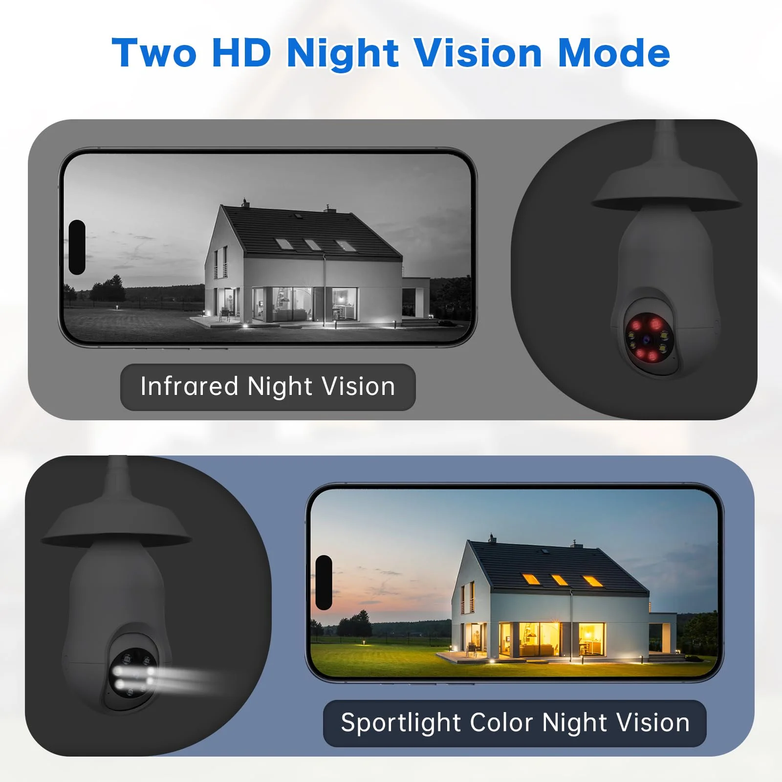 GBIUT Light Bulb Security Camera - 2K 360° WiFi Camera with Color Night