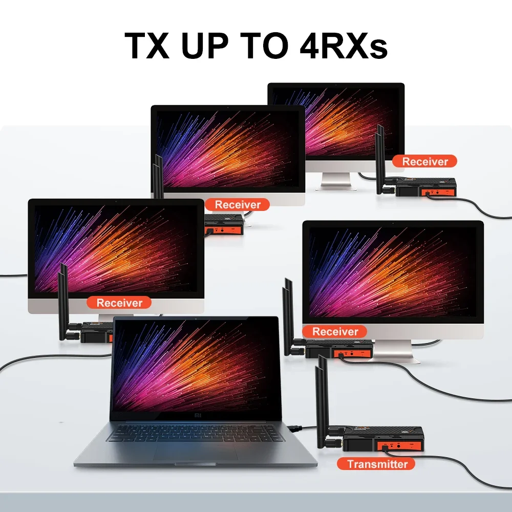 WL-009 Wireless HDMI Extender - 250m WiFi Display Adapter Audio Video Transmitter