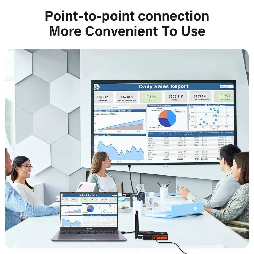 WL-009 Wireless HDMI Extender - 250m WiFi Display Adapter Audio Video Transmitter