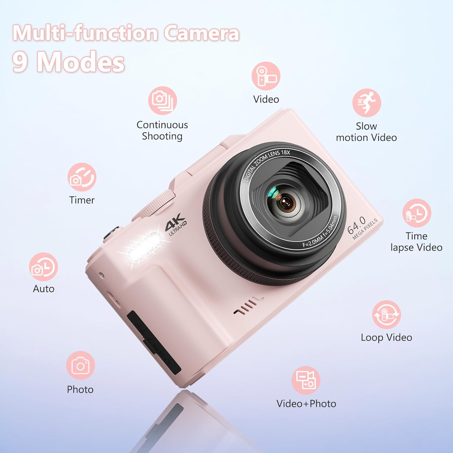 Pink Travel Digital Camera - 30MP 1080P WiFi Vlogging Camera with Flip Screen