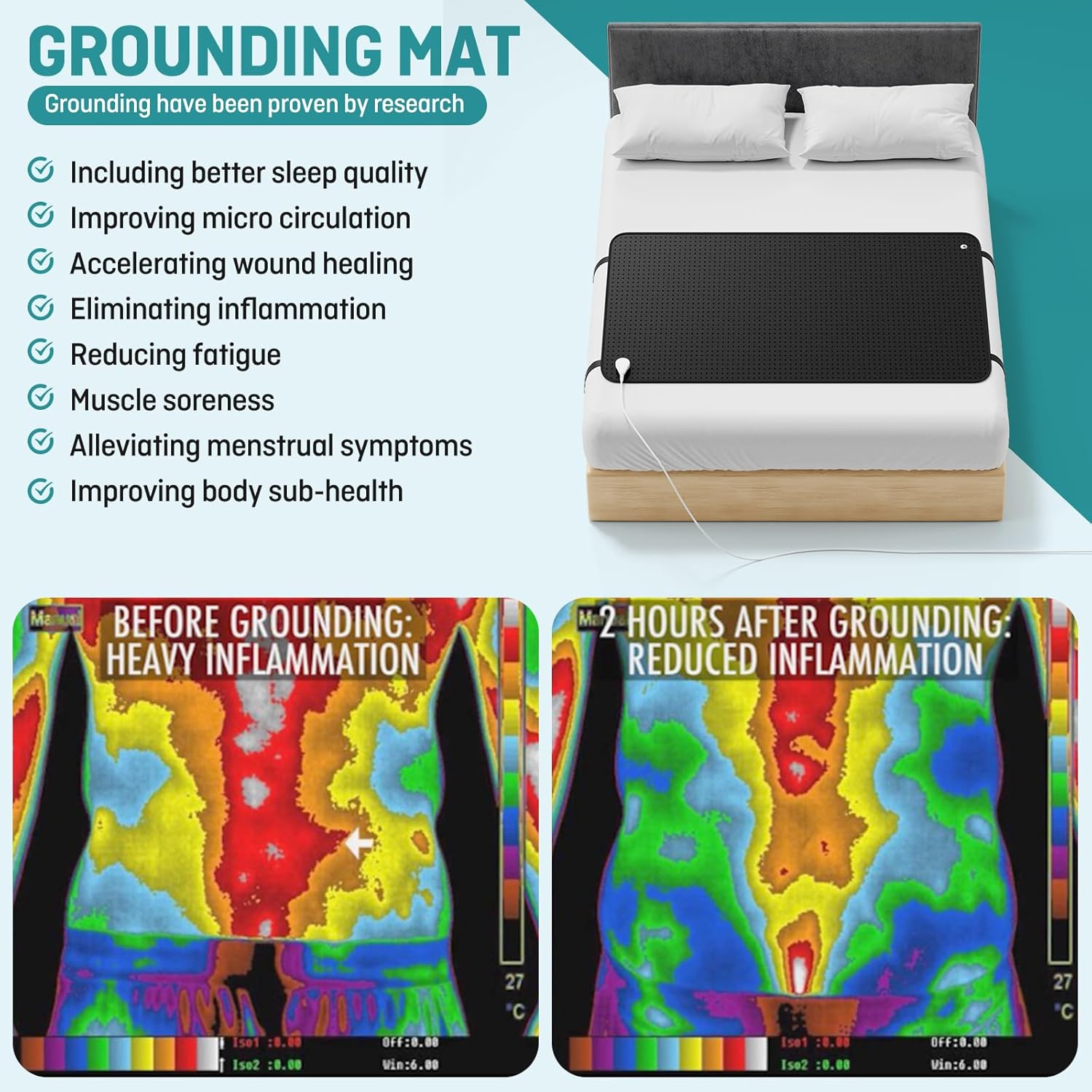 King Size Grounding Mat for Bed 27" × 76" - Earthing Mattress Pad for Better Sleep