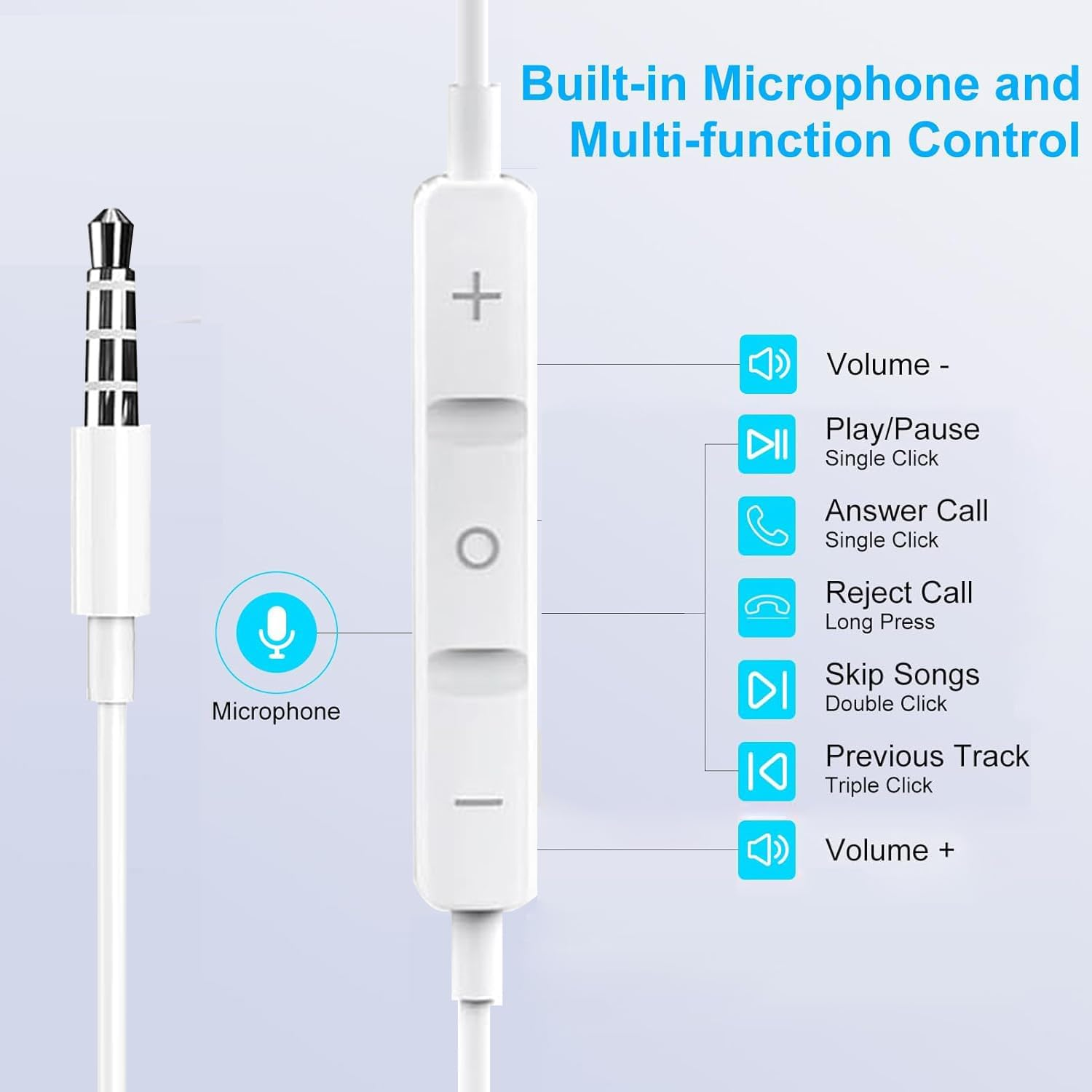 Wired Earbuds 2-Pack - 3.5mm In-Ear Headphones with Mic & Noise Isolation