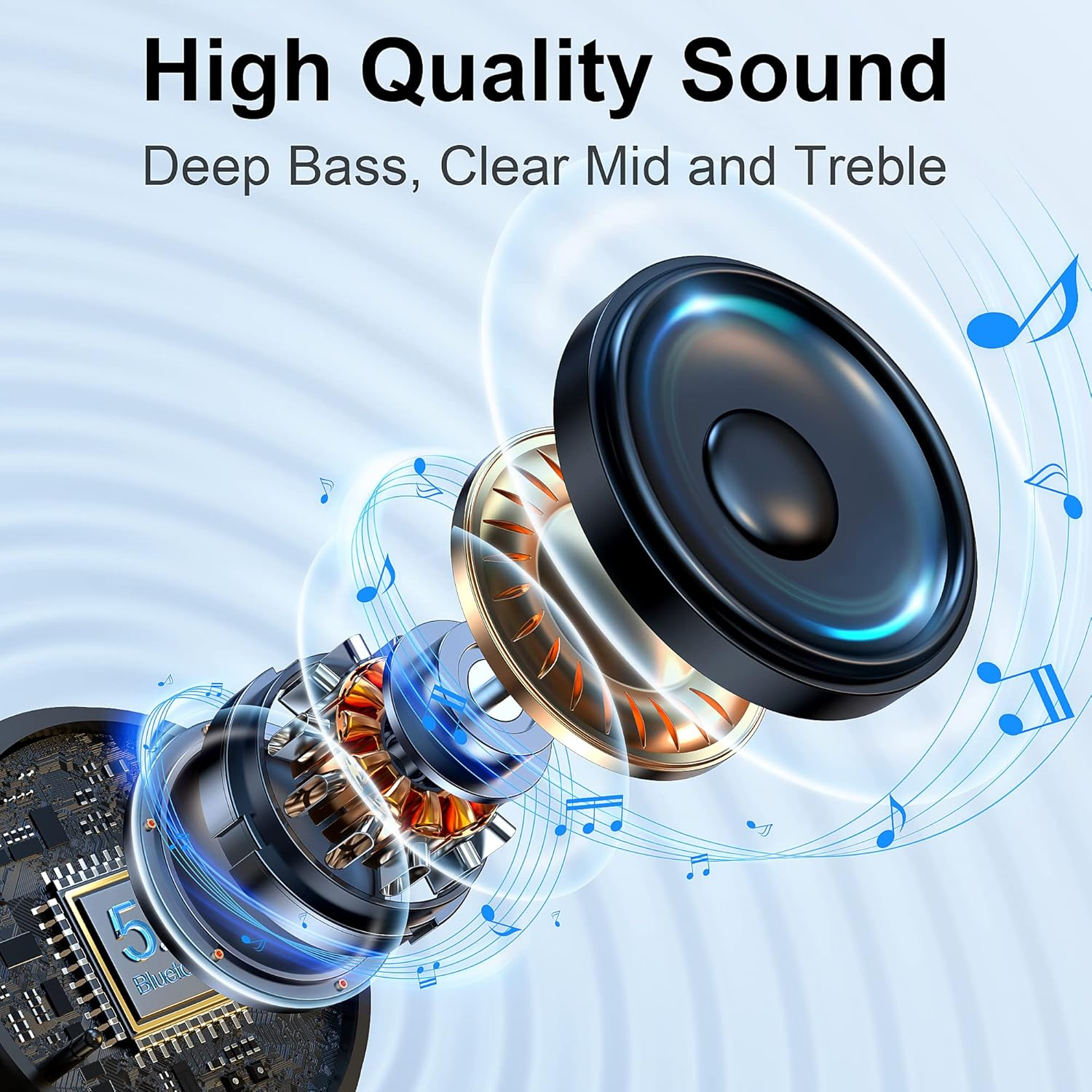 KITONE GUSGU True Wireless Earbuds - Bluetooth Headphones with Premium Sound