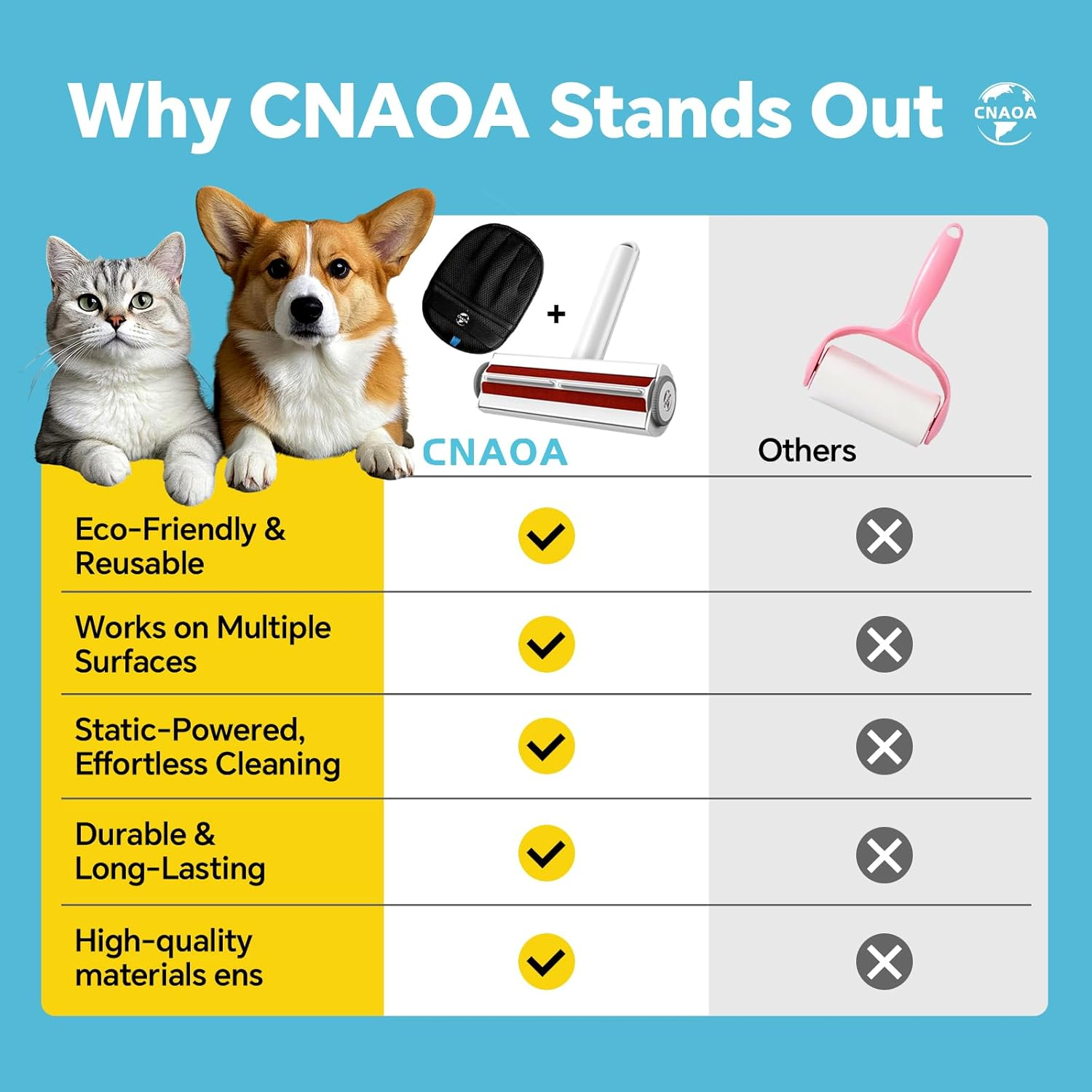 Upgraded Pet Hair Removal Set, Reusable Lint Roller & Electrostatic Grooming Glove