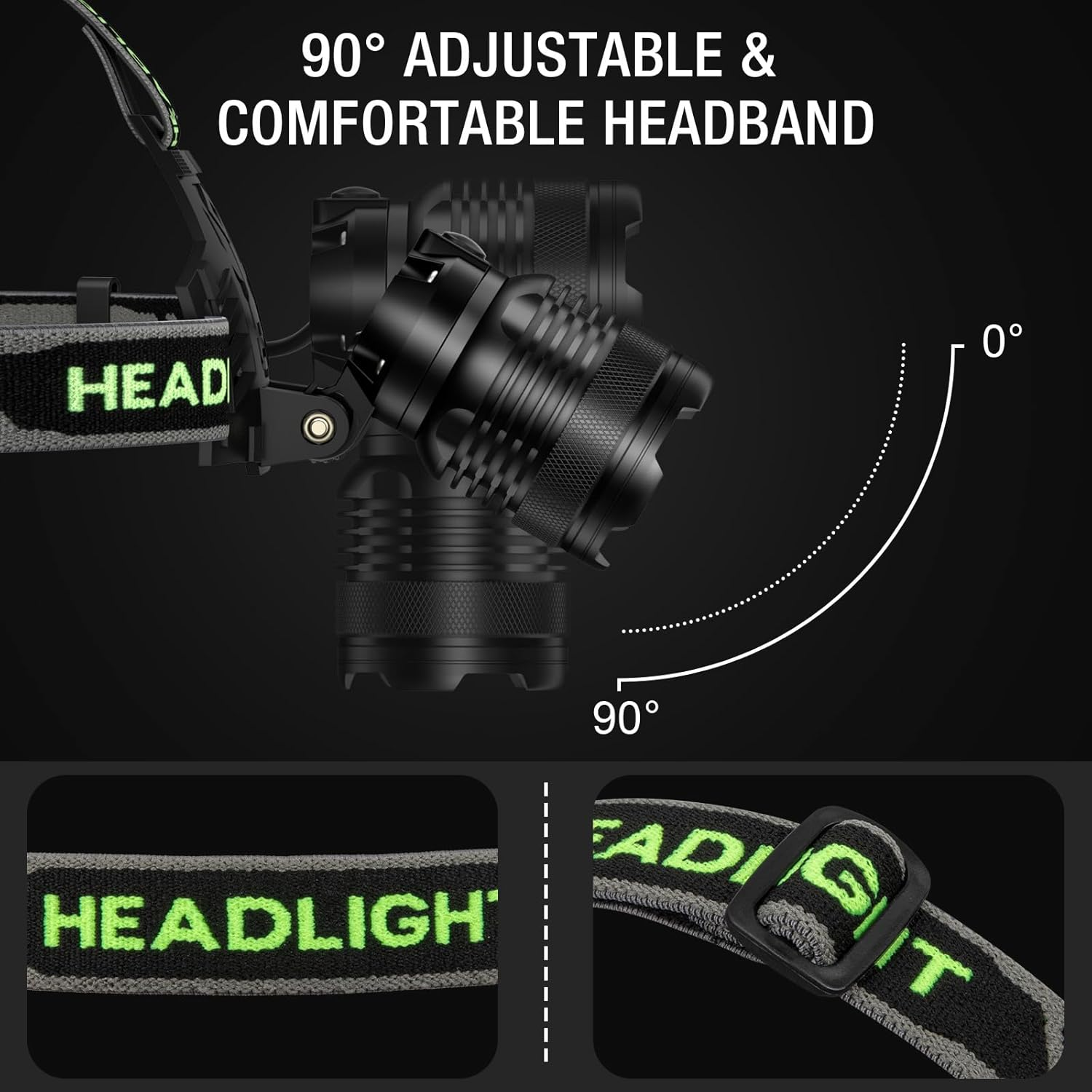 Rechargeable Headlamp Super Bright, 99000 Lumens LED Head Lamp with 3 Modes, 90° Adjustable Focus, IPX6 Waterproof