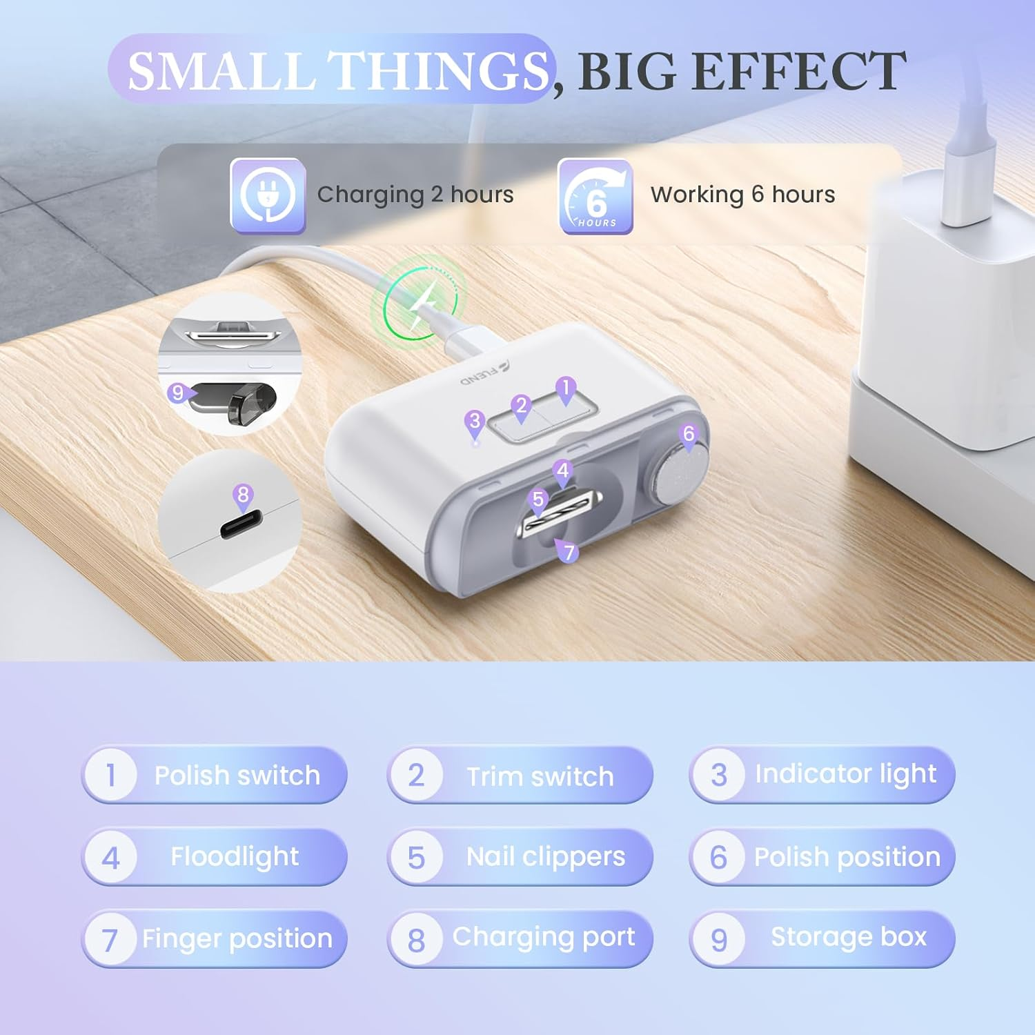 Electric Nail Clipper Set - Rechargeable 2-Speed LED Manicure Kit for Kids, Adults & Seniors