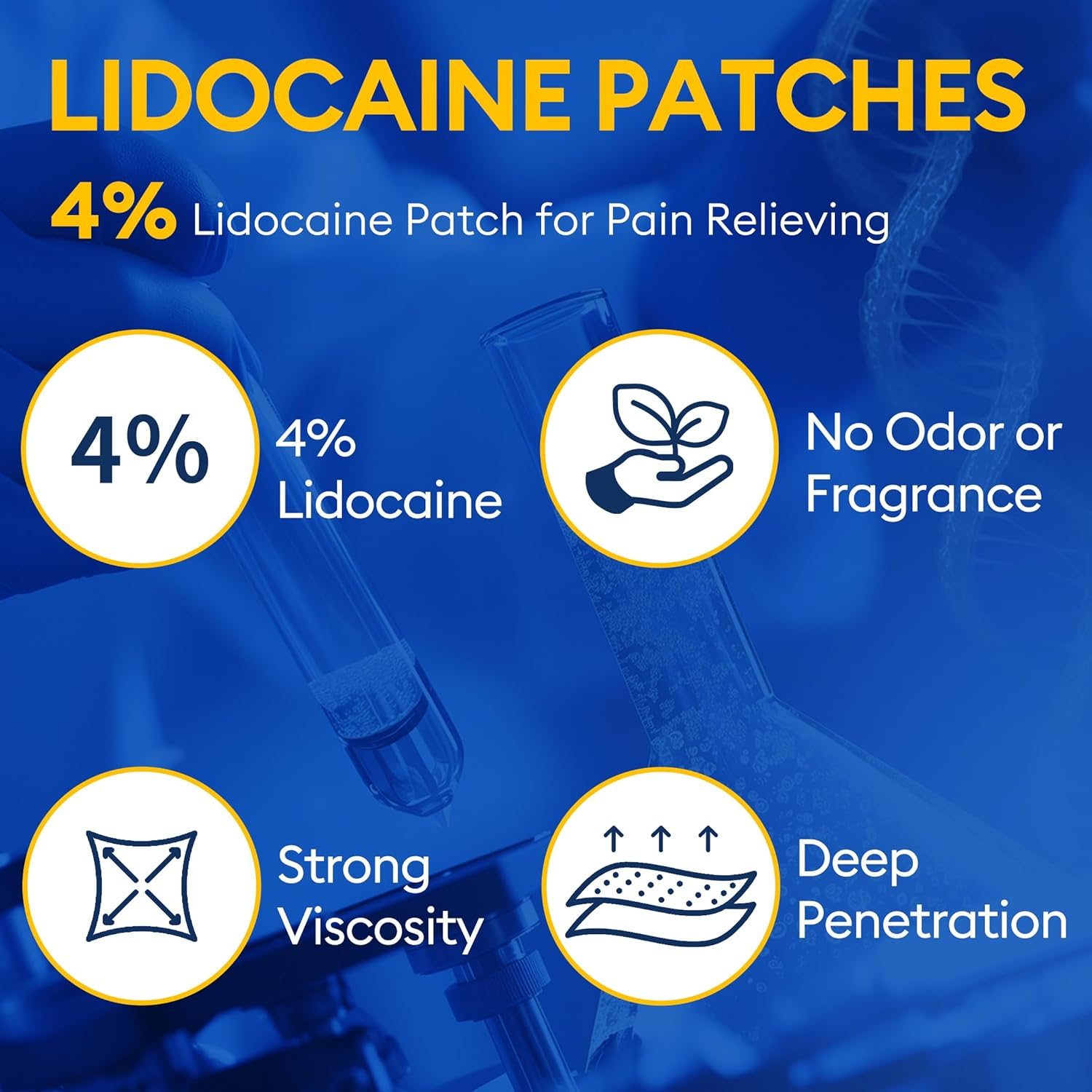 4% Lidocaine Pain Relief Patches - Maximum Strength for Back, Neck & Joint Pain (30 Large Patches)