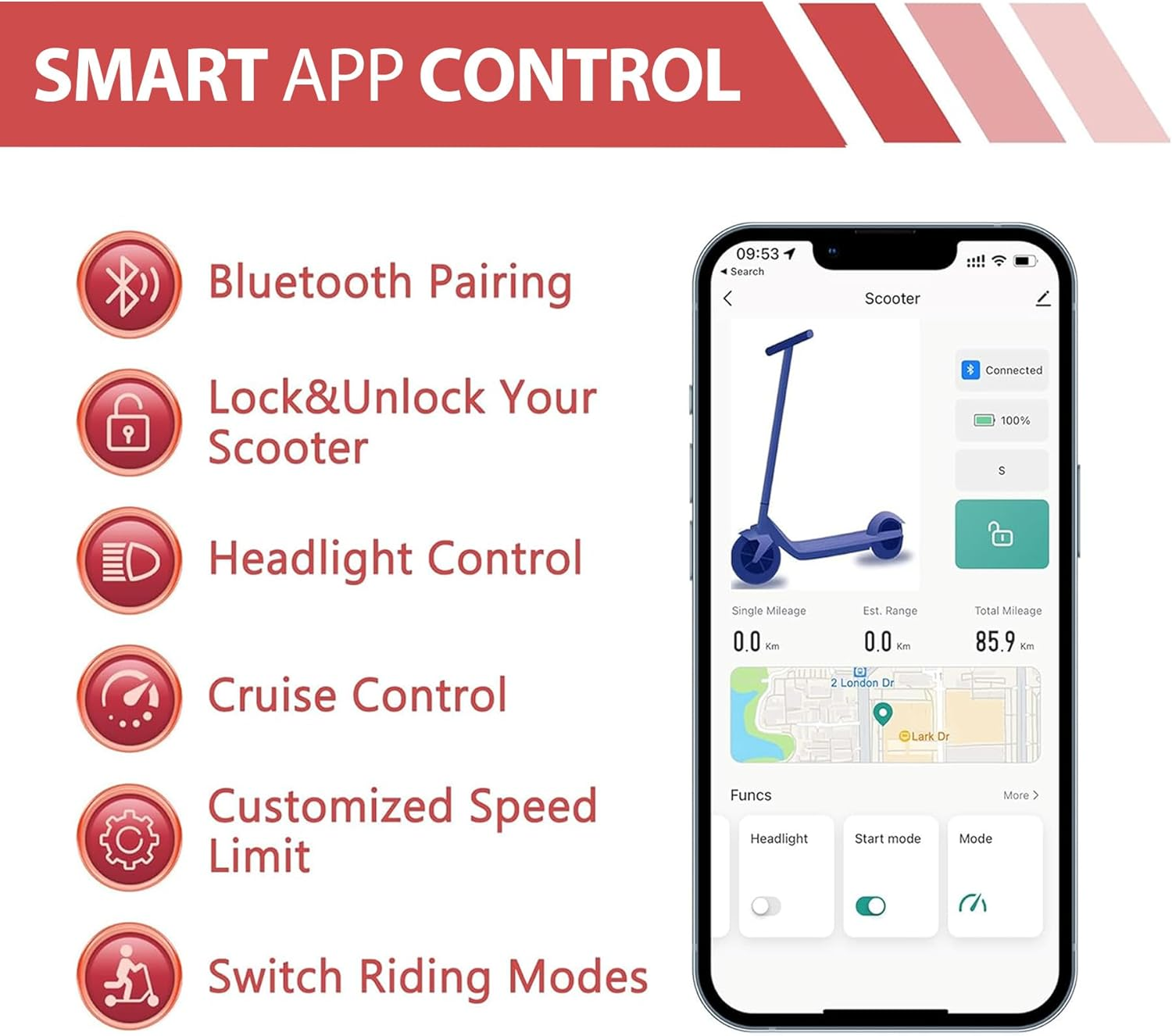 MAXSHOT Electric Scooter for Adults, 8.5/10/14" Tires, 19/22Mph, 350W/500W Motor, 21-28 Miles Range, Folding E-Scooter with Dual Suspension