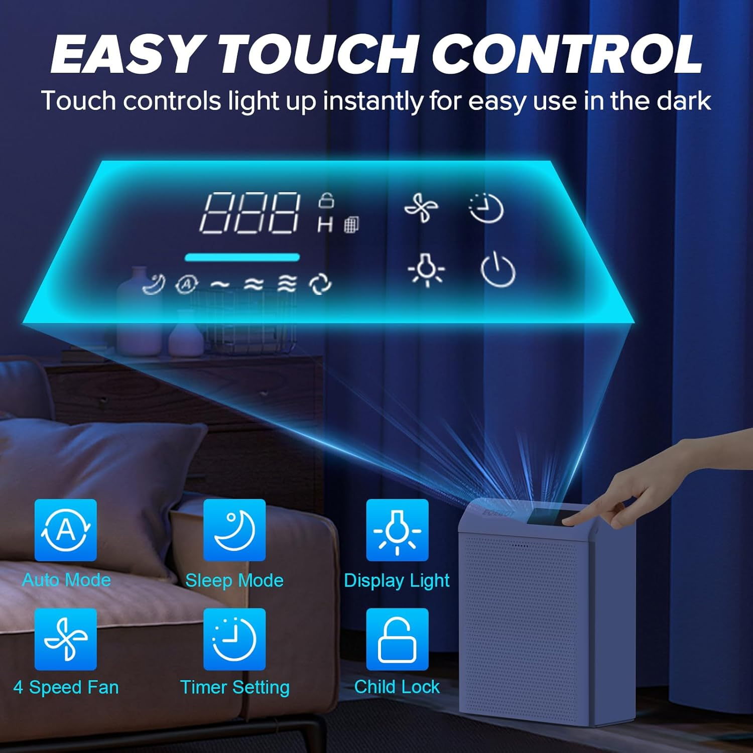 Air Purifier for Large Rooms – HEPA Filter for Spaces up to 1,996 Sq Ft