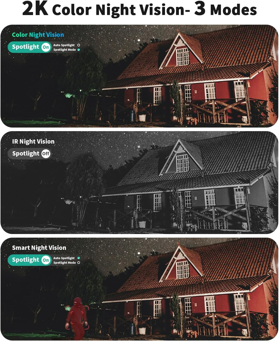 4G LTE Cellular Security Camera Outdoor - No WiFi, 360° View, 2K Color Night Vision, 24/7 Recording