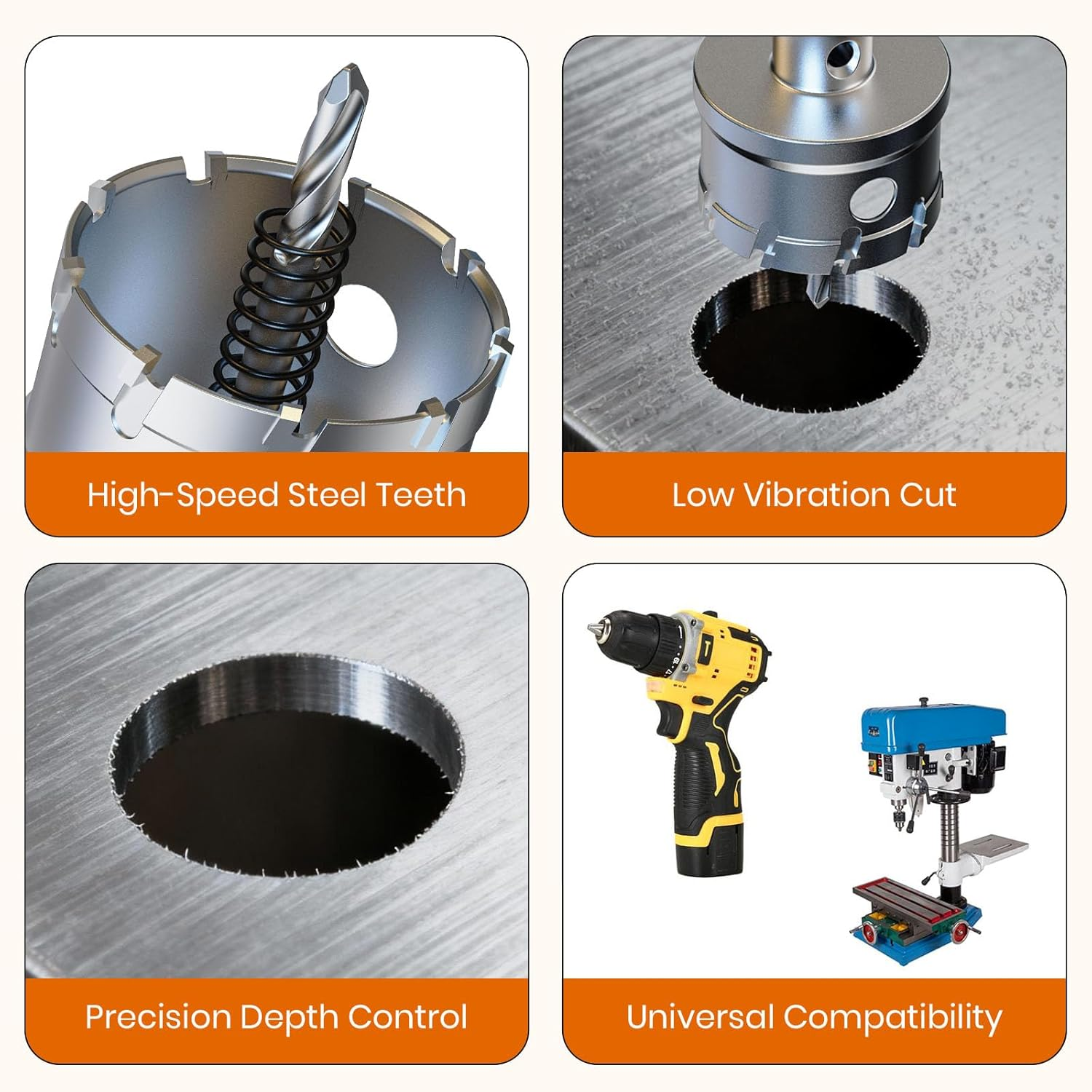 3 Inch Hole Saw Kit - Professional HSS Hole Cutter for Stainless Steel, Aluminum, Iron & Wood with Pilot Bit