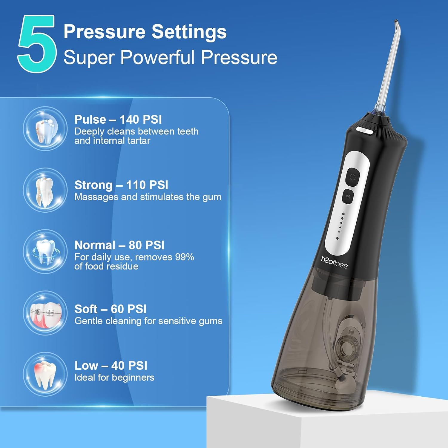 Cordless Water Flosser for Teeth - Portable Oral Irrigator 300ml Tank, 5 Pressure Modes, 6 Tips, IPX7 Waterproof, Rechargeable 2500mAh Battery for Travel & Home Use