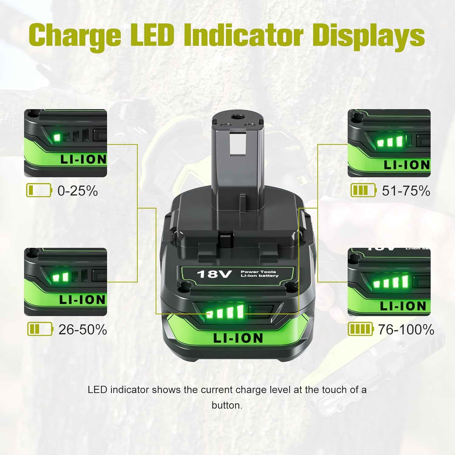 Ryobi P107 Battery Replacement 4000mAh - Compatible with Ryobi ONE+ 18V Cordless Tools