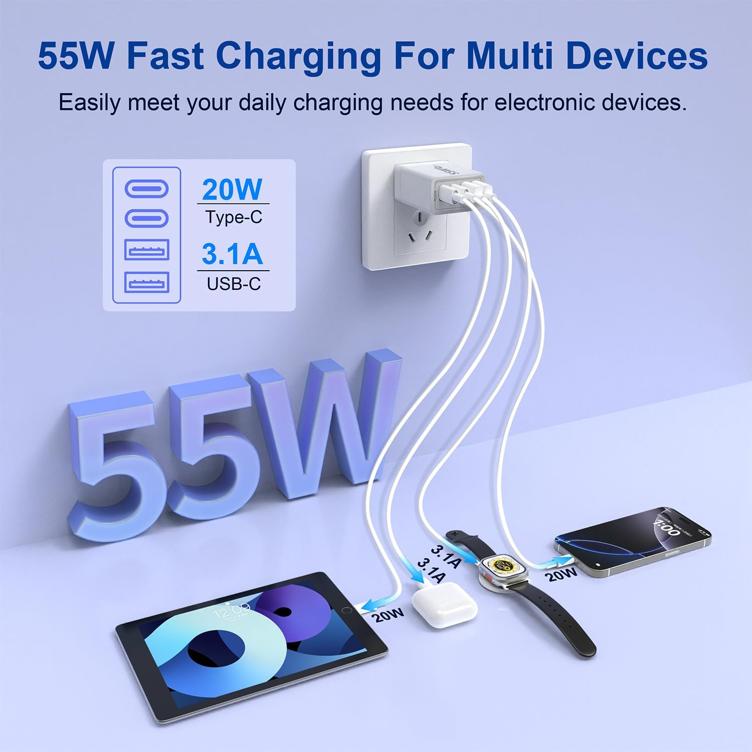 Dual Pack 55W USB-C Wall Charger - 4-Port Fast Charging Block with Quick Charge & PD 3.0 for iPhone, Samsung, Tablets & Laptops