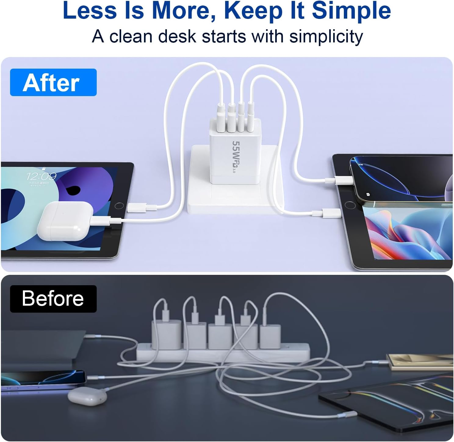 Dual Pack 55W USB-C Wall Charger - 4-Port Fast Charging Block with Quick Charge & PD 3.0 for iPhone, Samsung, Tablets & Laptops