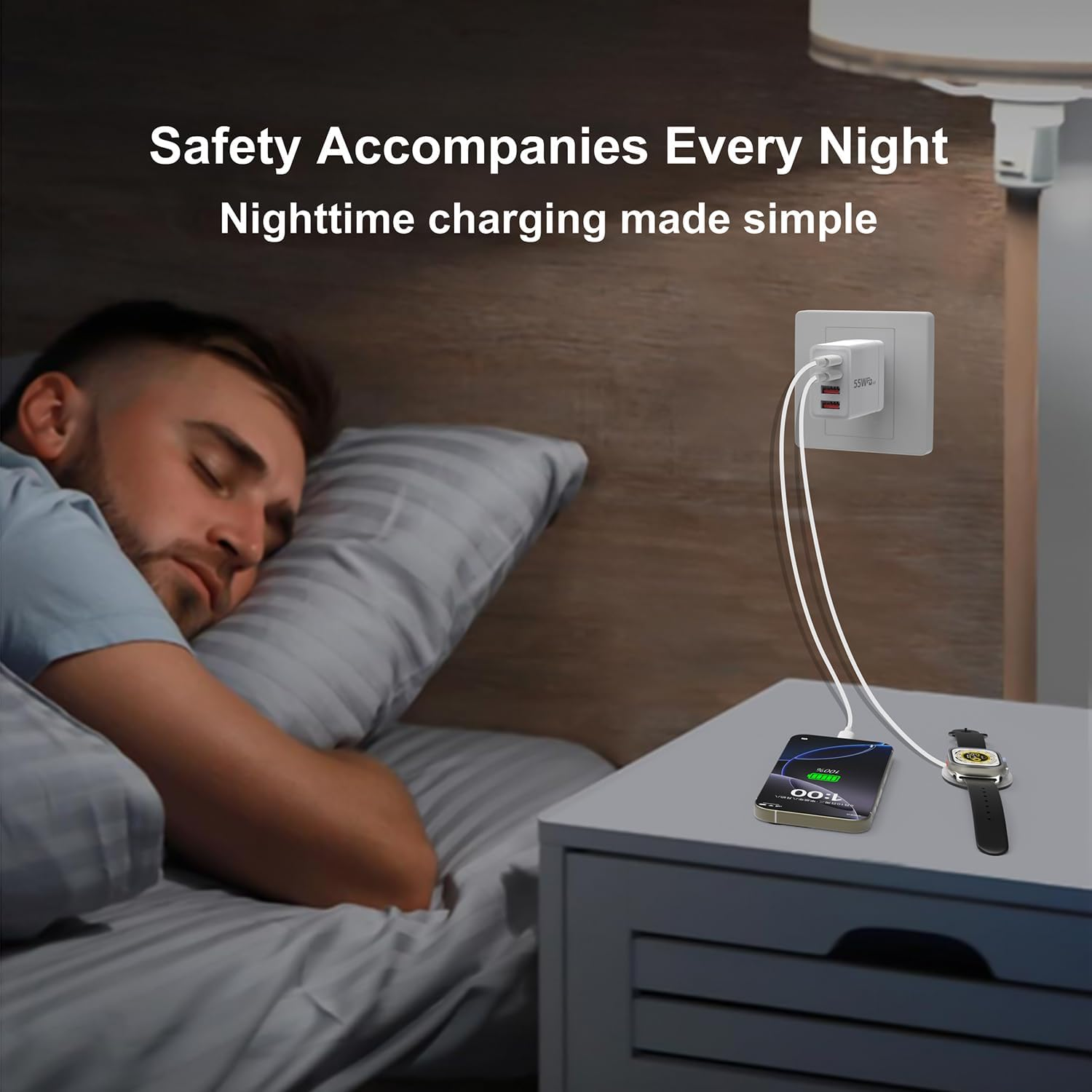 Dual Pack 55W USB-C Wall Charger - 4-Port Fast Charging Block with Quick Charge & PD 3.0 for iPhone, Samsung, Tablets & Laptops