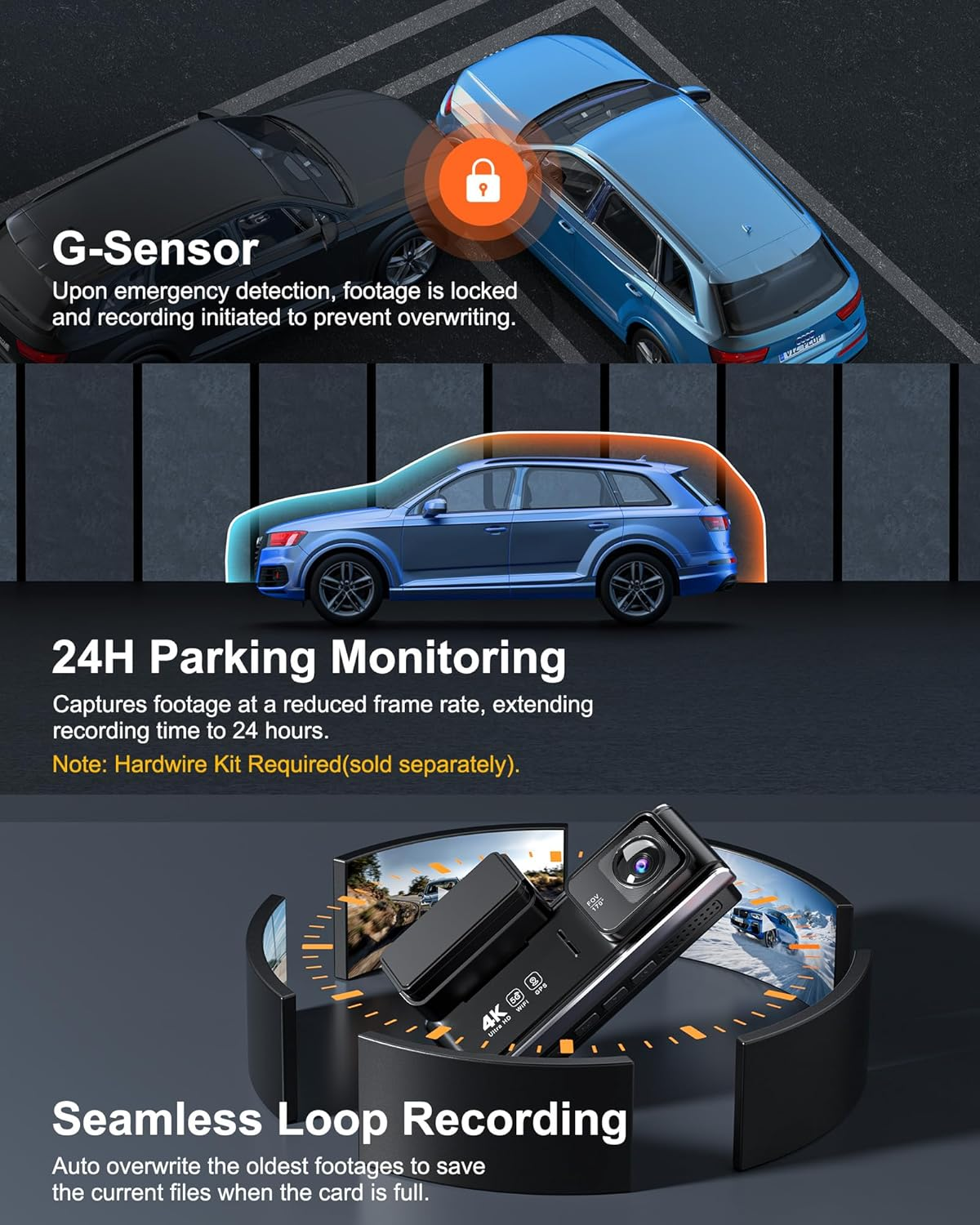 4K Dual Dash Cam Front and Rear - WiFi GPS Dashcam with Night Vision, 170° Wide Angle, 24H Parking Mode & 64GB SD Card