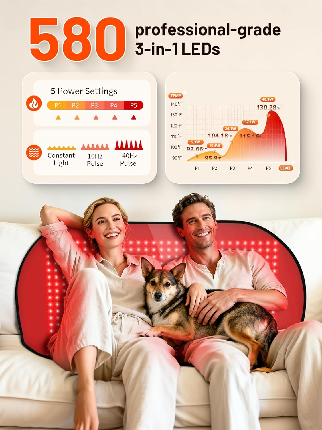 Red Light Therapy Mat 43x26 - 580 LED Near Infrared Pad 660nm 850nm for Full Body Pain Relief & Recovery