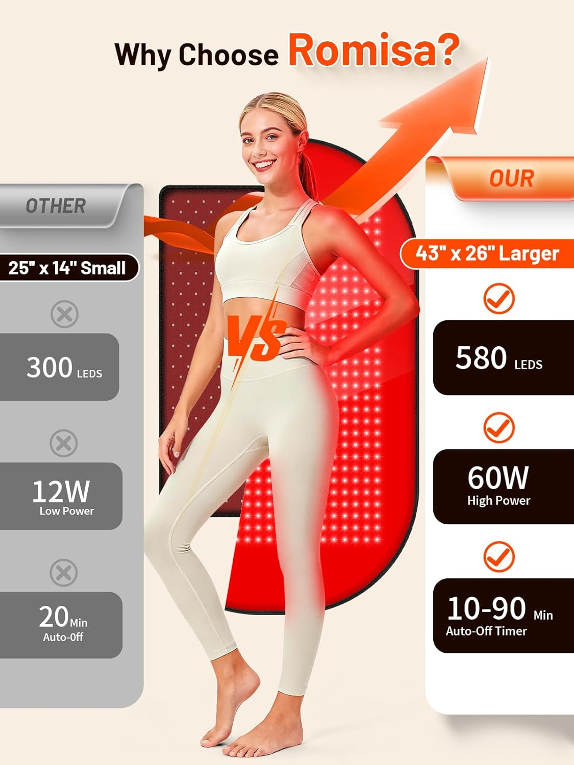 Red Light Therapy Mat 43x26 - 580 LED Near Infrared Pad 660nm 850nm for Full Body Pain Relief & Recovery