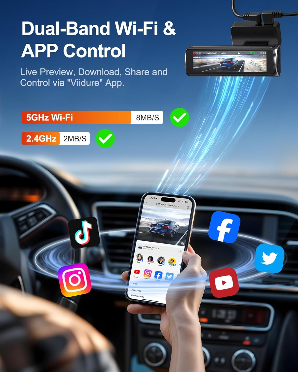 4K Dash Cam Front and Rear - Dual Camera with WiFi GPS, 24Hr Parking Mode, Night Vision, 170° Wide Angle