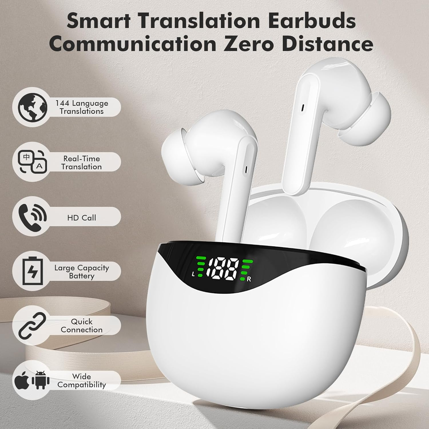 AI Translation Earbuds - Real-Time 144 Language Translator Device with 2-Way Instant Translation