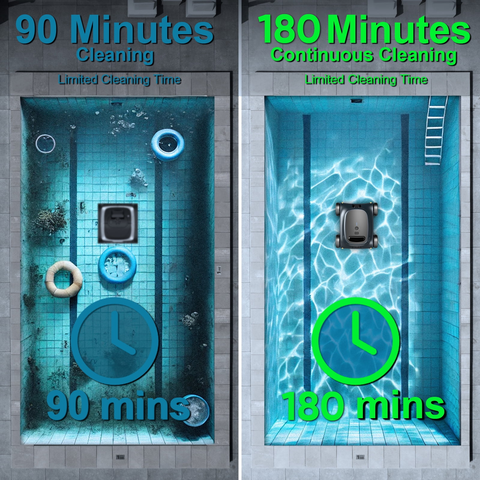 Seauto SAT 10 Automatic Pool Vacuum - 180 Min Runtime Robotic Pool Cleaner with Top Handle & Filter for Above Ground & Inground Pools