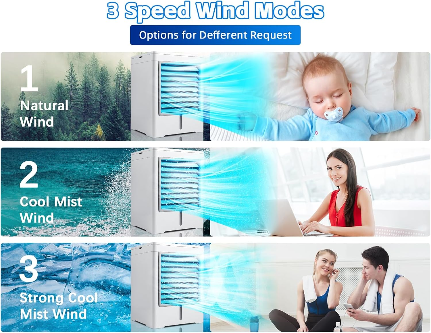 Portable Air Cooler Fan - USB Evaporative Mini Air Cooler with 3 Wind Speeds, 3 Timers & Touch Screen for Home, Office, Camping, Car