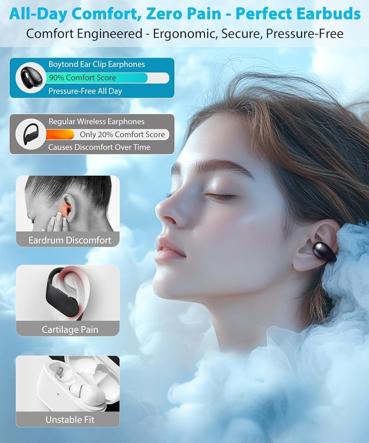 Open-Ear Headphones Bluetooth 5.3 Hi-Fi 50H