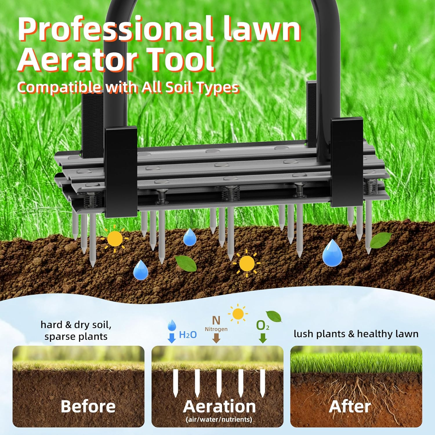 2-in-1 Manual Lawn Aerator 15 Spikes Heavy Duty T-Handle