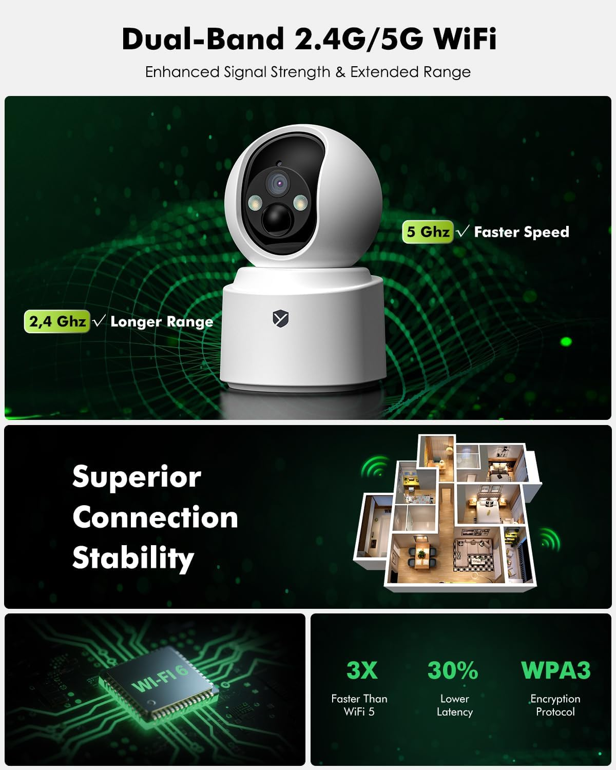 Wireless Camera 2.5K 4MP Pan Tilt Battery 2-Way Audio