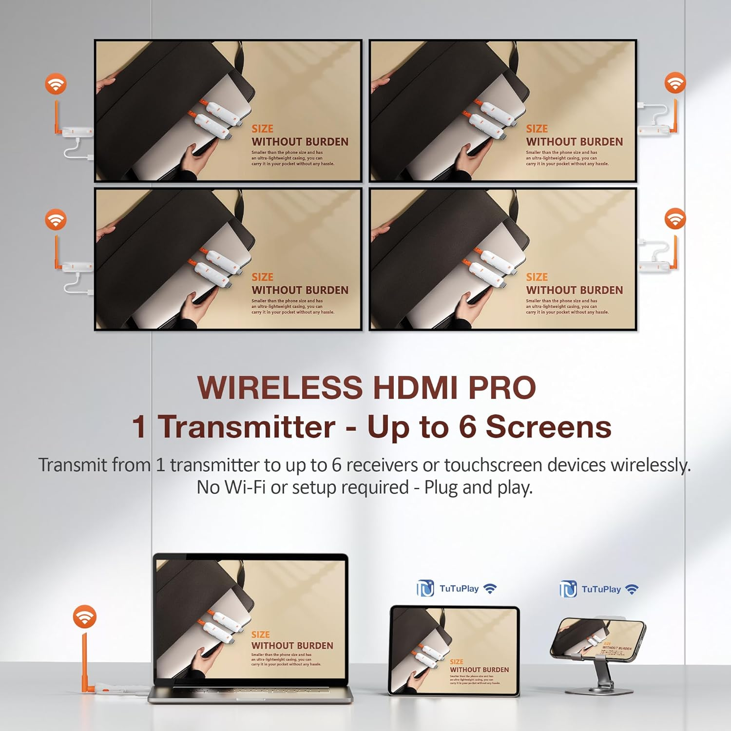 Wireless HDMI Transmitter Receiver 4K 165FT Up to 6 RXs