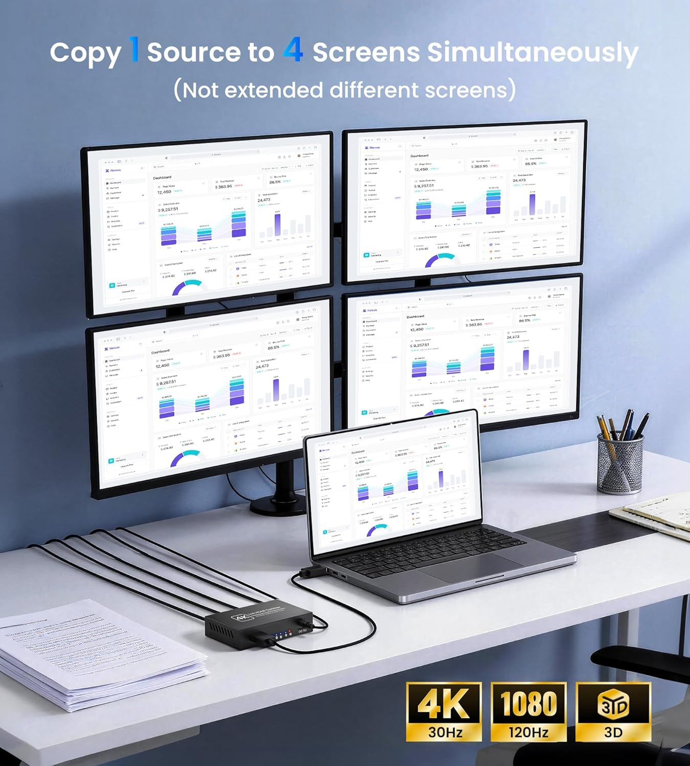 1x4 HDMI Splitter 4K Ultra HD 1080P 120Hz 3D Power Adapter